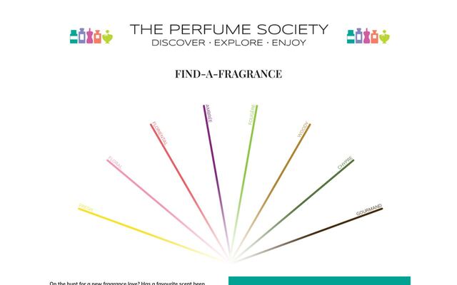 The Perfume Society Discovery Boxes homepage